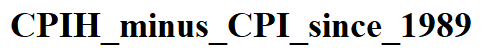 CPIH_minus_CPI_since_1989