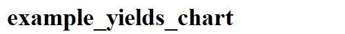example_yields_chart