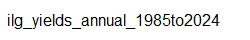 ilg_yields_annual_1985to2024