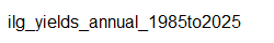 ilg_yields_annual_1985to2025
