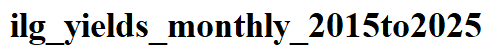ilg_yields_monthly_2015to2025