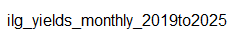 ilg_yields_monthly_2019to2025