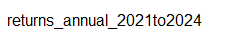 returns_annual_2021to2024