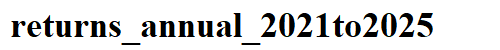 returns_annual_2021to2025