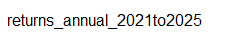 returns_annual_2021to2025